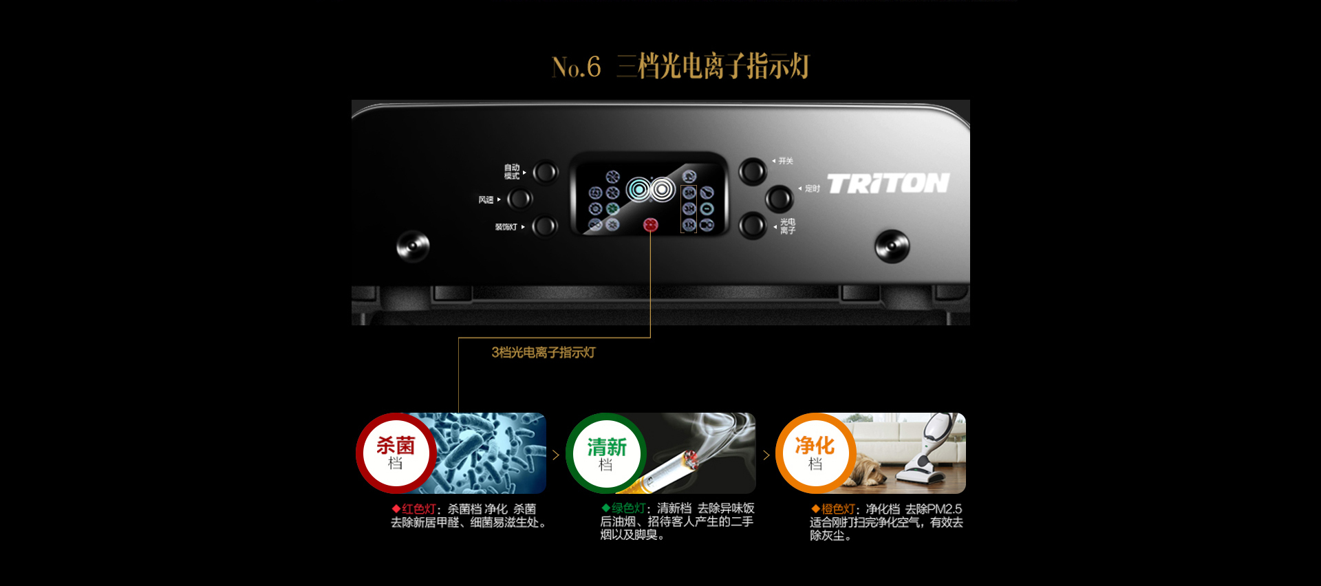 无耗材空气净化器可以除甲醛吗？空气净化器的作用和功效