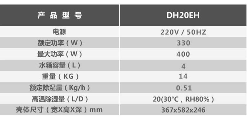 格力除湿机DH20EH批发价格1899元